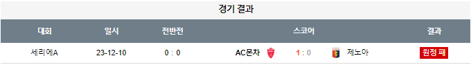 스포츠중계,무료스포츠중계,해외스포츠중계