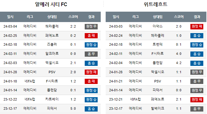 스포츠중계,무료스포츠중계,해외스포츠중계