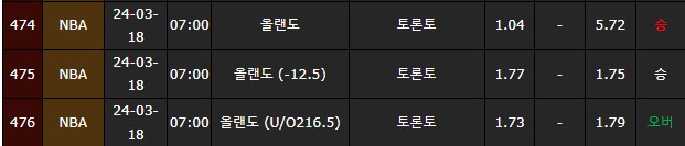 스포츠중계,무료스포츠중계,해외스포츠중계