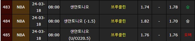 스포츠중계,무료스포츠중계,해외스포츠중계