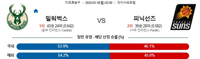 스포츠중계,무료스포츠중계,해외스포츠중계