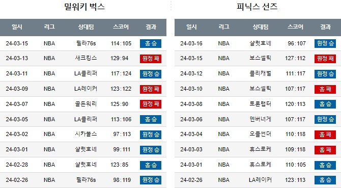 스포츠중계,무료스포츠중계,해외스포츠중계