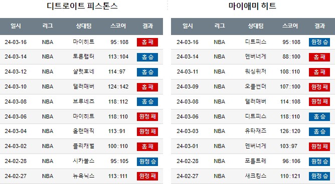 스포츠중계,무료스포츠중계,해외스포츠중계