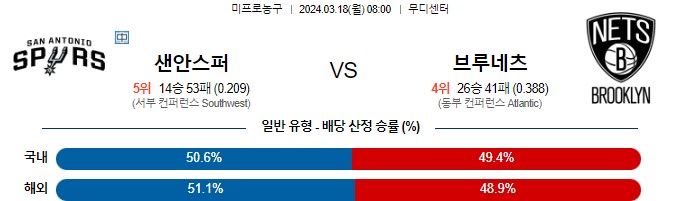 스포츠중계,무료스포츠중계,해외스포츠중계