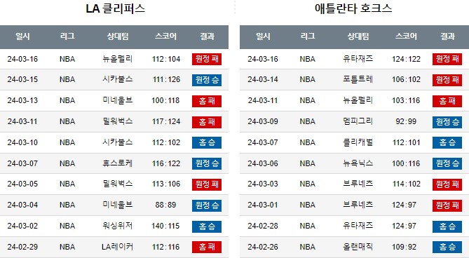 스포츠중계,무료스포츠중계,해외스포츠중계