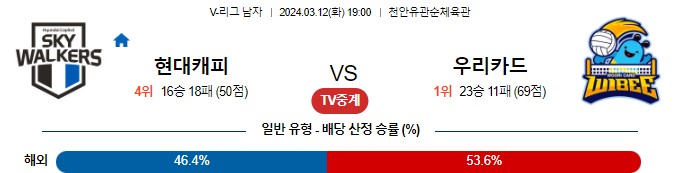 스포츠중계,무료스포츠중계,해외스포츠중계