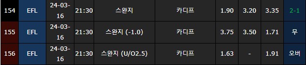 스포츠중계,무료스포츠중계,해외스포츠중계