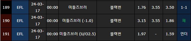 스포츠중계,무료스포츠중계,해외스포츠중계