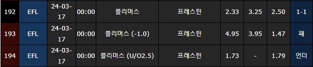 스포츠중계,무료스포츠중계,해외스포츠중계