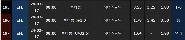 스포츠중계,무료스포츠중계,해외스포츠중계