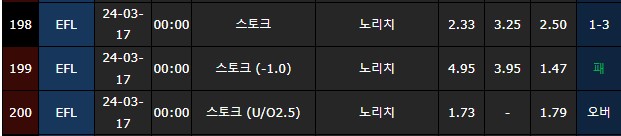 스포츠중계,무료스포츠중계,해외스포츠중계