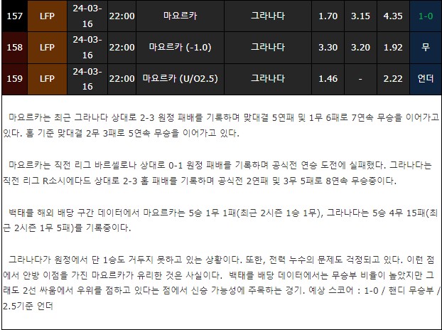 스포츠중계,무료스포츠중계,해외스포츠중계
