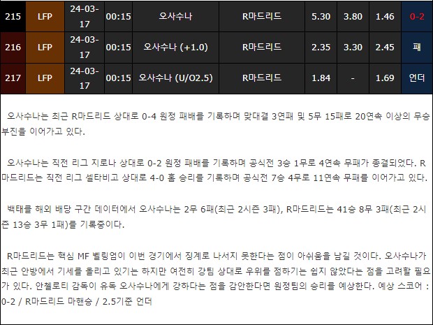 스포츠중계,무료스포츠중계,해외스포츠중계