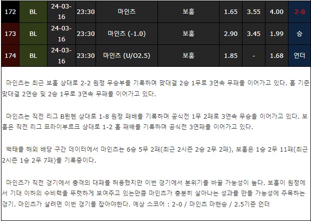 스포츠중계,무료스포츠중계,해외스포츠중계