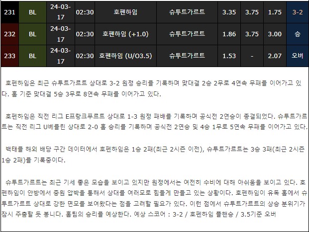 스포츠중계,무료스포츠중계,해외스포츠중계