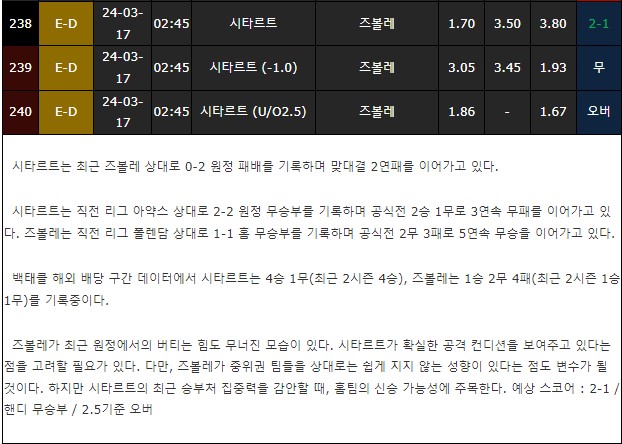 스포츠중계,무료스포츠중계,해외스포츠중계