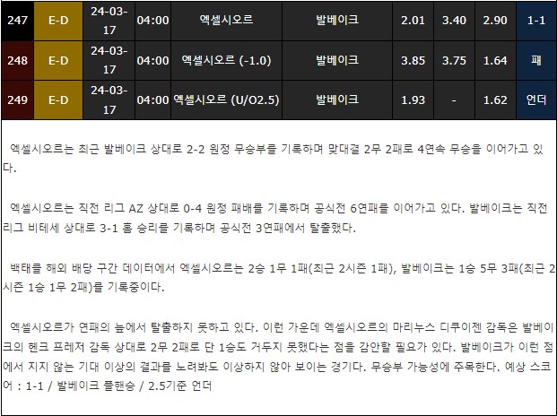 스포츠중계,무료스포츠중계,해외스포츠중계