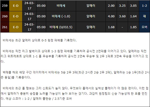 스포츠중계,무료스포츠중계,해외스포츠중계