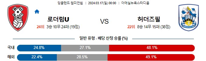 스포츠중계,무료스포츠중계,해외스포츠중계