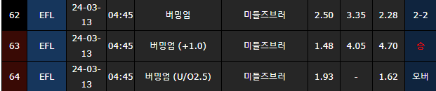 스포츠중계,무료스포츠중계,해외스포츠중계