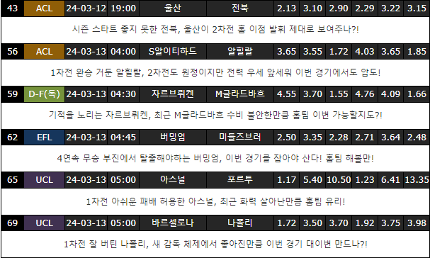 스포츠중계,무료스포츠중계,해외스포츠중계
