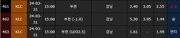스포츠중계,무료스포츠중계,해외스포츠중계