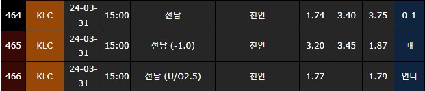 스포츠중계,무료스포츠중계,해외스포츠중계