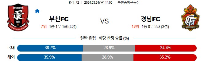 스포츠중계,무료스포츠중계,해외스포츠중계