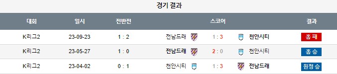 스포츠중계,무료스포츠중계,해외스포츠중계