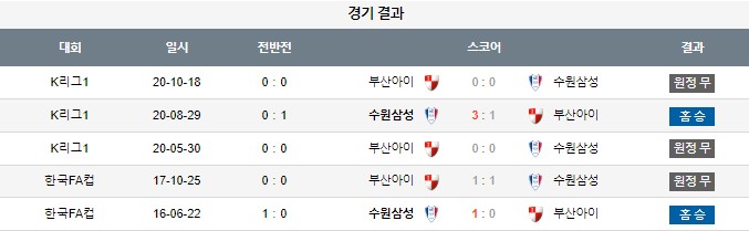 스포츠중계,무료스포츠중계,해외스포츠중계