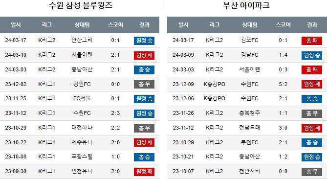 스포츠중계,무료스포츠중계,해외스포츠중계