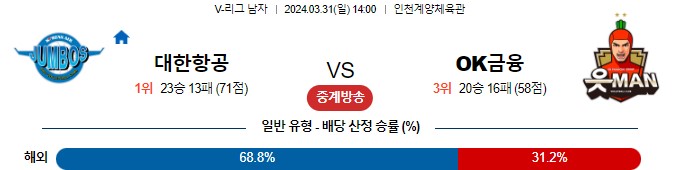 스포츠중계,무료스포츠중계,해외스포츠중계