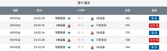 스포츠중계,무료스포츠중계,해외스포츠중계