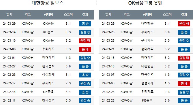 스포츠중계,무료스포츠중계,해외스포츠중계