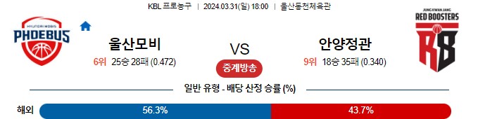 스포츠중계,무료스포츠중계,해외스포츠중계