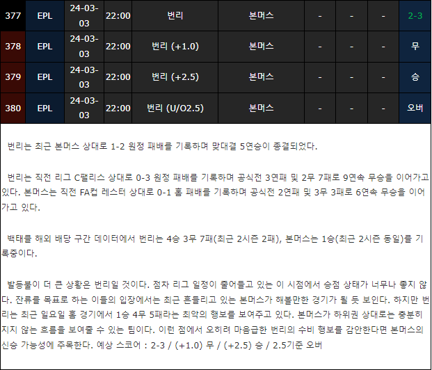 스포츠중계,무료스포츠중계,해외스포츠중계