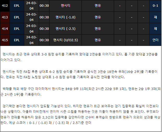 스포츠중계,무료스포츠중계,해외스포츠중계