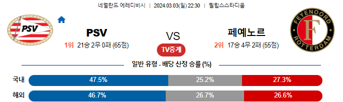 스포츠중계,무료스포츠중계,해외스포츠중계