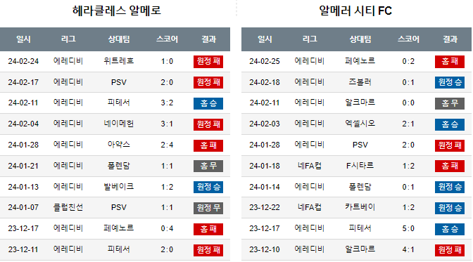 스포츠중계,무료스포츠중계,해외스포츠중계