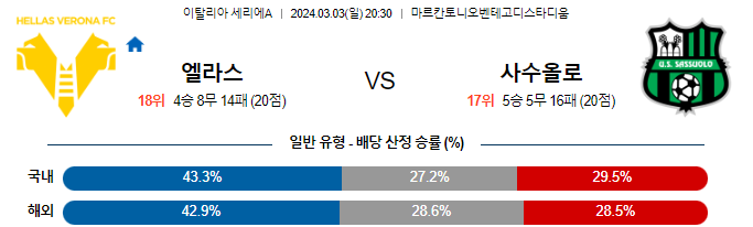 스포츠중계,무료스포츠중계,해외스포츠중계