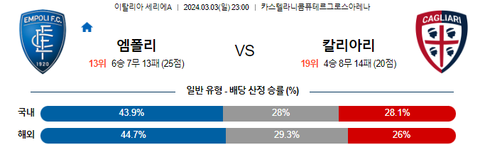 스포츠중계,무료스포츠중계,해외스포츠중계