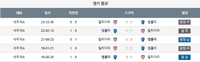 스포츠중계,무료스포츠중계,해외스포츠중계