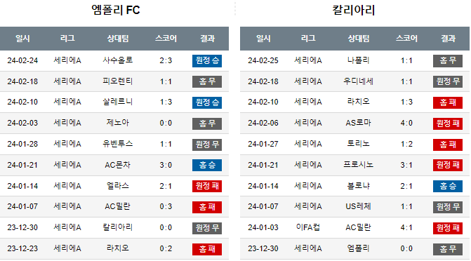 스포츠중계,무료스포츠중계,해외스포츠중계