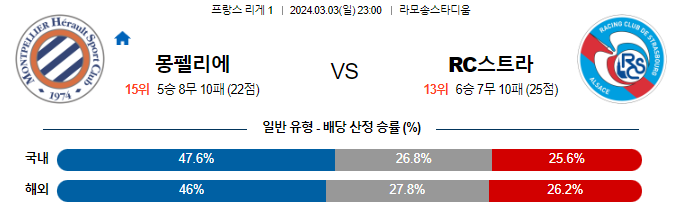 스포츠중계,무료스포츠중계,해외스포츠중계