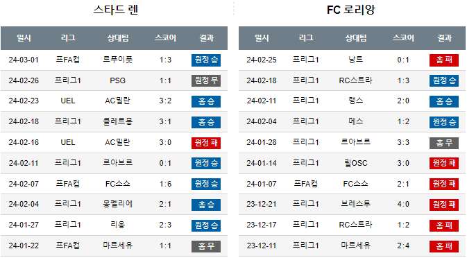 스포츠중계,무료스포츠중계,해외스포츠중계
