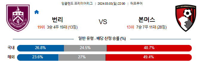스포츠중계,무료스포츠중계,해외스포츠중계