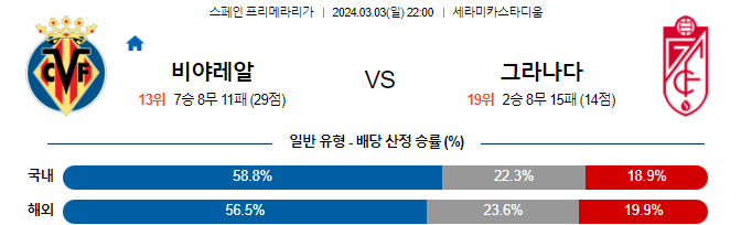 스포츠중계,무료스포츠중계,해외스포츠중계