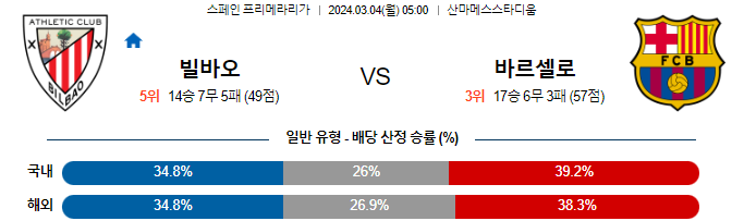 스포츠중계,무료스포츠중계,해외스포츠중계