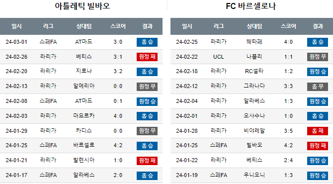 스포츠중계,무료스포츠중계,해외스포츠중계