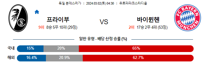 스포츠중계,무료스포츠중계,해외스포츠중계